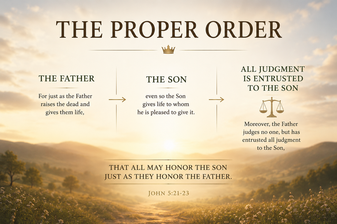 The Proper Order